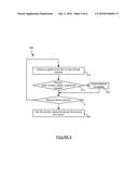 TRANSPARENT DEFERRED SPOOLING STORE AND FORWARD BASED ON STANDARD NEWTORK     SYSTEM AND CLIENT INTERFACE diagram and image