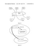 Method and Device for Interworking Between Different Otts diagram and image