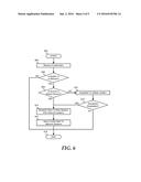 System and Method for Peer-to-Peer Management Through Policy and Context     Replication diagram and image