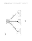 APPARATUS, SYSTEMS AND METHODS FOR DEPLOYMENT AND MANAGEMENT OF     DISTRIBUTED COMPUTING SYSTEMS AND APPLICATIONS diagram and image