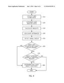 SYSTEM AND METHOD FOR DETECTING SMALL GROUP AND OUTCAST diagram and image