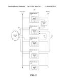 PEER-TO-PEER SHARING OF NETWORK RESOURCES diagram and image