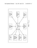 CENTRALIZED DEVICE MANAGEMENT SYSTEM FOR MONITORING AND CONTROLLING     VARIOUS APPLICATION SPECIFIC NETWORK COMPONENTS ACROSS DATA CENTERS diagram and image