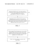 METHOD AND SYSTEM FOR INFORMATION TRANSFER AND SHARING AMONG MOBILE     APPARATUSES diagram and image