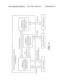 METHOD AND SYSTEM FOR INFORMATION TRANSFER AND SHARING AMONG MOBILE     APPARATUSES diagram and image