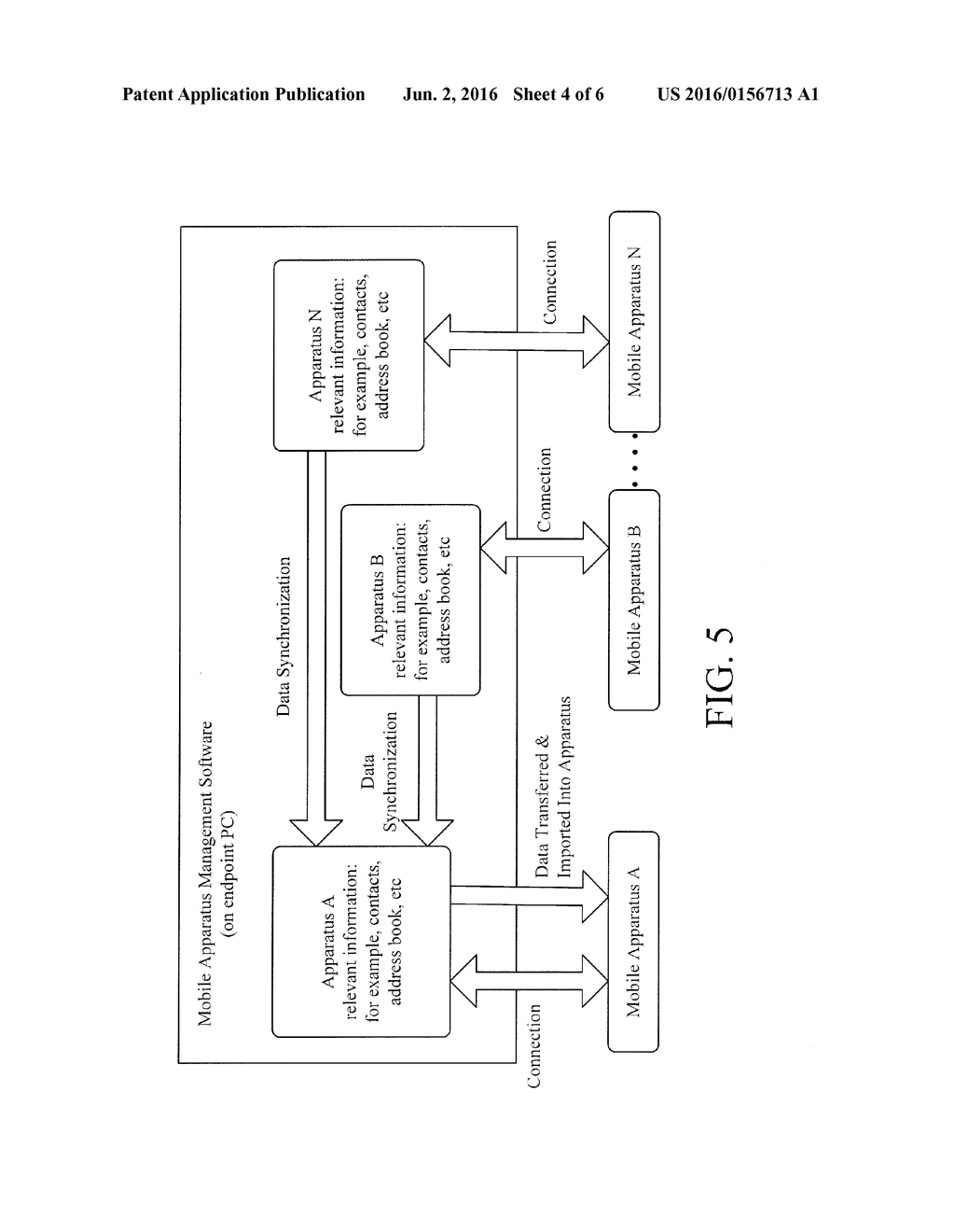 METHOD AND SYSTEM FOR INFORMATION TRANSFER AND SHARING AMONG MOBILE     APPARATUSES - diagram, schematic, and image 05
