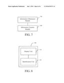 METHOD AND SYSTEM FOR INFORMATION TRANSFER AND SHARING AMONG MOBILE     APPARATUSES diagram and image