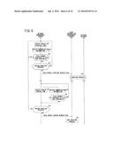 INFORMATION MANAGEMENT DEVICE, LOCAL NETWORK SYSTEM, INFORMATION     MANAGEMENT METHOD, AND INFORMATION MANAGEMENT PROGRAM diagram and image