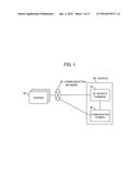 Information Processing Apparatus and Execution Management Program diagram and image