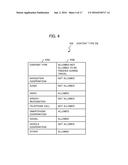 Information Processing Apparatus and Execution Management Program diagram and image