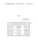 Information Processing Apparatus and Execution Management Program diagram and image