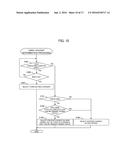 Information Processing Apparatus and Execution Management Program diagram and image