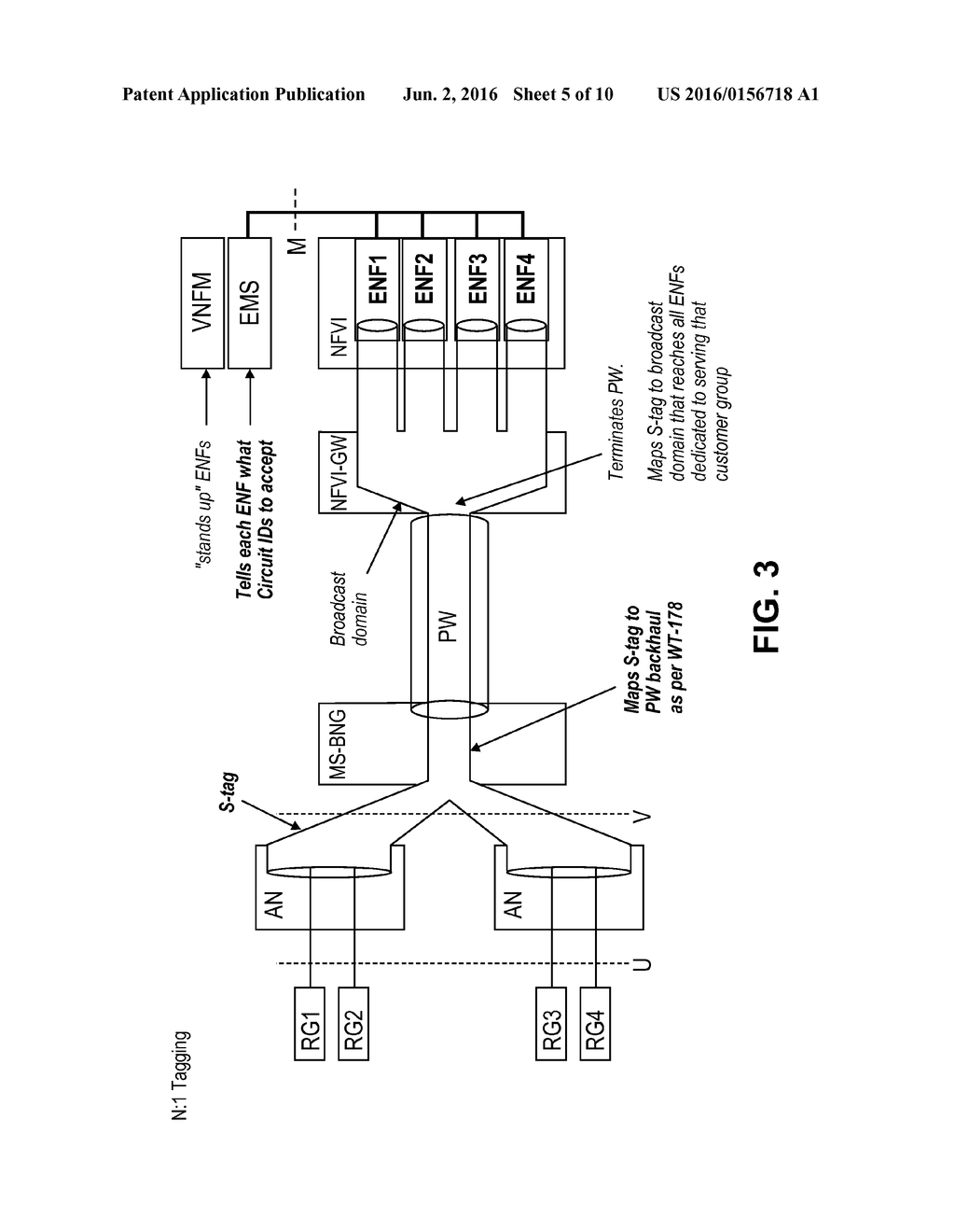 ENF SELECTION FOR NFVI - diagram, schematic, and image 06