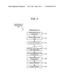 PROXY CAPTIVE PORTAL TRAFFIC FOR INPUT-LIMITED DEVICES diagram and image