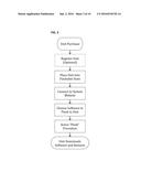 PERSONALLY-WEARABLE INTERNET OF THINGS MICROCONTROLLED DEVICE diagram and image