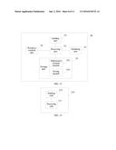 RESOURCE MIGRATION METHOD AND APPARATUS diagram and image