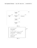 RESOURCE MIGRATION METHOD AND APPARATUS diagram and image