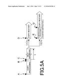 MANAGEMENT METHOD OF ELECTRONIC EQUIPMENT diagram and image