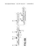 MANAGEMENT METHOD OF ELECTRONIC EQUIPMENT diagram and image