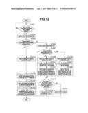 PRINTING APPARATUS, CONTROL METHOD FOR PRINTING APPARATUS, AND STORAGE     MEDIUM diagram and image