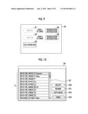 IMAGING DEVICE, CONTROL METHOD THEREFOR, AND IMAGING SYSTEM diagram and image