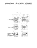 IMAGE-CAPTURING DEVICE AND IMAGE-CAPTURING METHOD diagram and image