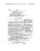 IMAGE-CAPTURING DEVICE AND IMAGE-CAPTURING METHOD diagram and image