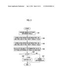 IMAGE CAPTURE DEVICE AND FOCUS CONTROL METHOD diagram and image