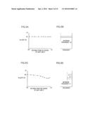 IMAGE PROCESSING DEVICE, IMAGE PROCESSING METHOD, AND IMAGE PROCESSING     PROGRAM diagram and image