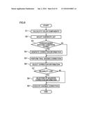 IMAGE PROCESSING DEVICE, IMAGE PROCESSING METHOD, AND IMAGE PROCESSING     PROGRAM diagram and image