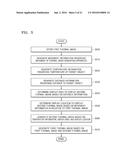 METHOD AND APPARATUS FOR GENERATING THERMAL IMAGE diagram and image