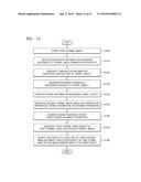 METHOD AND APPARATUS FOR GENERATING THERMAL IMAGE diagram and image