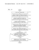 METHOD AND APPARATUS FOR GENERATING THERMAL IMAGE diagram and image