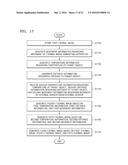 METHOD AND APPARATUS FOR GENERATING THERMAL IMAGE diagram and image