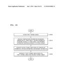 METHOD AND APPARATUS FOR GENERATING THERMAL IMAGE diagram and image