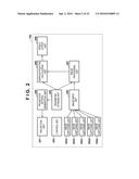 THREE-DIMENSIONAL MEASUREMENT APPARATUS AND CONTROL METHOD FOR THE SAME diagram and image