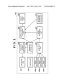 THREE-DIMENSIONAL MEASUREMENT APPARATUS AND CONTROL METHOD FOR THE SAME diagram and image