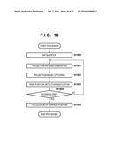 THREE-DIMENSIONAL MEASUREMENT APPARATUS AND CONTROL METHOD FOR THE SAME diagram and image