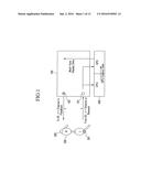 MULTI-VIEW DISPLAY DEVICE diagram and image