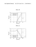 OPTICAL MODULATION DEVICE, OPTICAL DEVICE INCLUDING THE SAME, AND DRIVING     METHOD THEREOF diagram and image