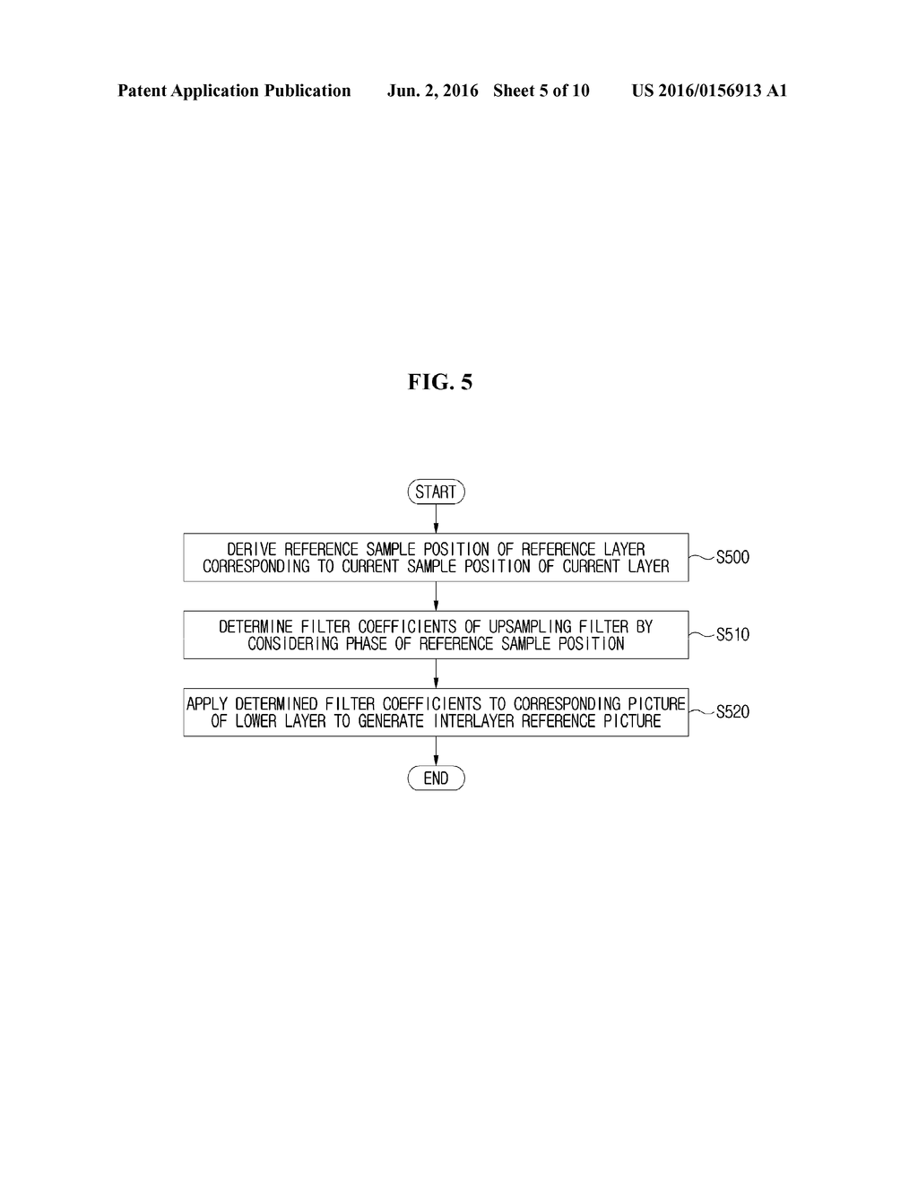 METHOD AND APPARATUS FOR ENCODING/DECODING SCALABLE VIDEO SIGNAL - diagram, schematic, and image 06