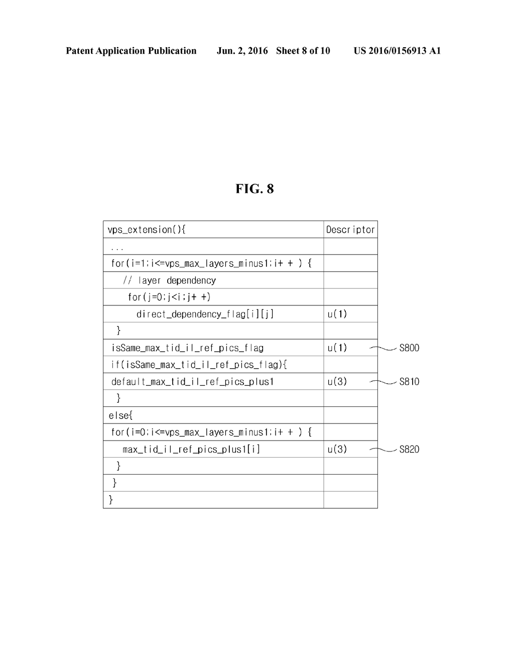 METHOD AND APPARATUS FOR ENCODING/DECODING SCALABLE VIDEO SIGNAL - diagram, schematic, and image 09