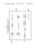 Stand Alone Text overlay (insertion) of Data External to a Camera Source     or External to the Original Video Source on Compressed Digital Video. diagram and image