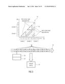 CLUSTER-BASED DEPENDENCY SIGNALING diagram and image