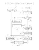 CLUSTER-BASED DEPENDENCY SIGNALING diagram and image