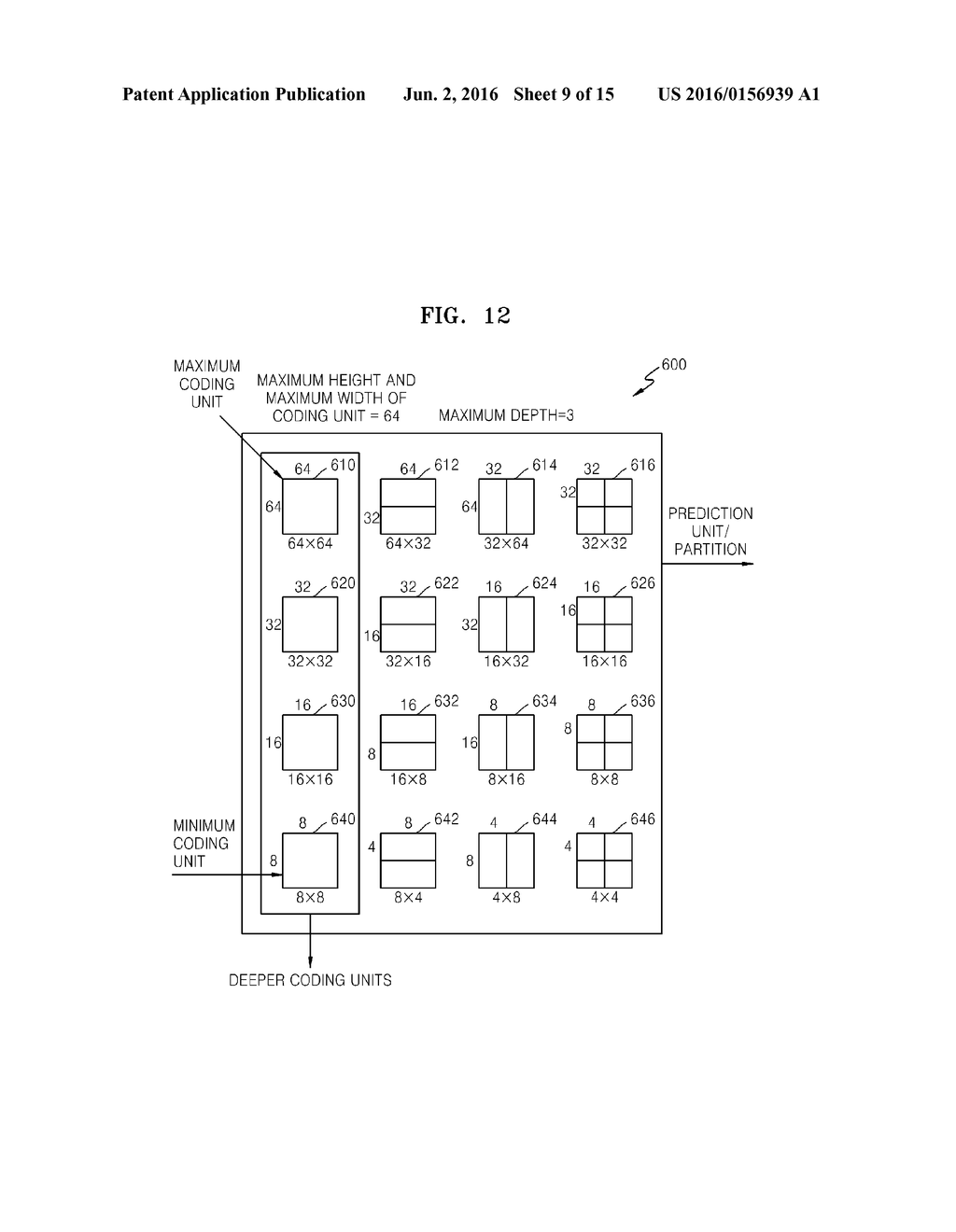 METHOD AND APPARATUS FOR CODING VIDEO AND METHOD AND APPARATUS FOR     DECODING VIDEO ACCOMPANIED WITH ARITHMETIC CODING - diagram, schematic, and image 10