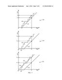 SYSTEMS AND METHODS FOR USING CLIENT-SIDE VIDEO BUFFER OCCUPANCY FOR     ENHANCED QUALITY OF EXPERIENCE IN A COMMUNICATION NETWORK diagram and image