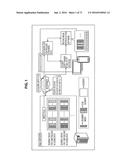 INFORMATION PROCESSING DEVICE AND METHOD diagram and image