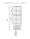 INFORMATION PROCESSING DEVICE AND METHOD diagram and image