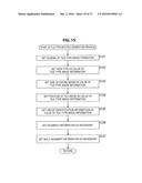 INFORMATION PROCESSING DEVICE AND METHOD diagram and image